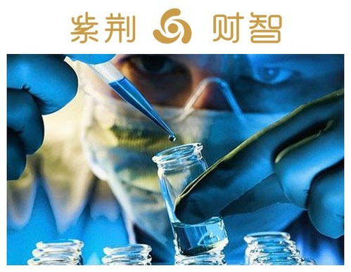 專家支招炒生物科技股 先看現(xiàn)金儲(chǔ)備，再查研發(fā)范疇