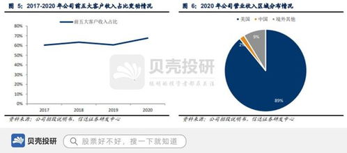 匠心家居 以智能系統(tǒng)開發(fā)引領家居新潮流，整合供應鏈體系助力產品遠銷歐美
